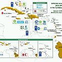 La Uni�n Europea y Cuba juntos en la Reducci�n del Riesgo de Desastres en el pa�s caribe�o