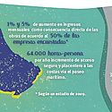 Una lucha inteligente contra la erosi�n de las playas y los desastres naturales en Barbados